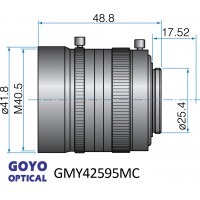 F/0.95 Series Fixed Focal Length Lens